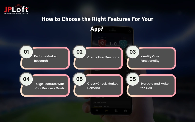 How to Choose the Right Features For Your App